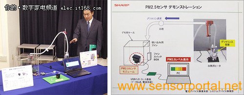 更小更灵敏 夏普发PM2.5快速检测传感器