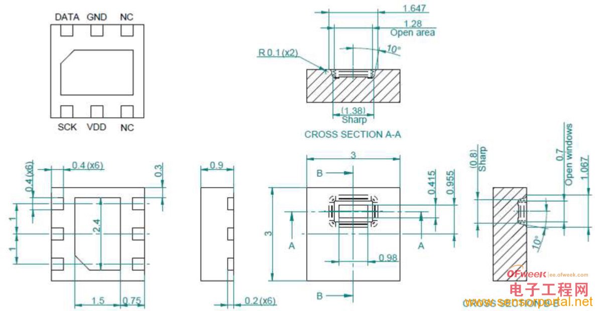 超小体积温湿度模块HTU21和SHT21对比评测