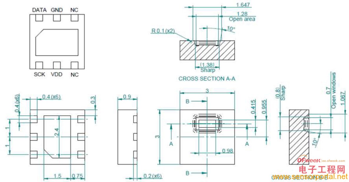 超小体积温湿度模块HTU21和SHT21对比评测