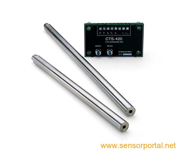 CTS 420位移变送器