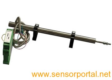 3000XS直线位移传感器