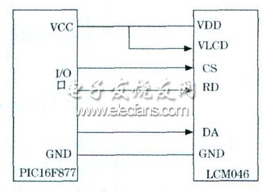 图4 液晶连接图