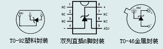 LM135/235/335封装图