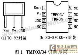 TMP03/04型数字温度传感器在温度保护中的应用