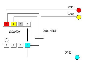 VTI单轴模拟输出加速度传感器SCA610-CAHH1G