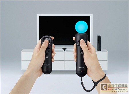 Sony即將上市的PlayStation Move